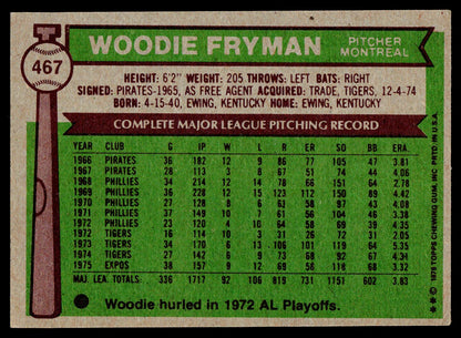 1976 Topps #467 Woodie Fryman