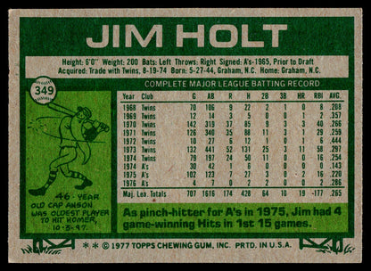 1977 Topps #349 Jim Holt
