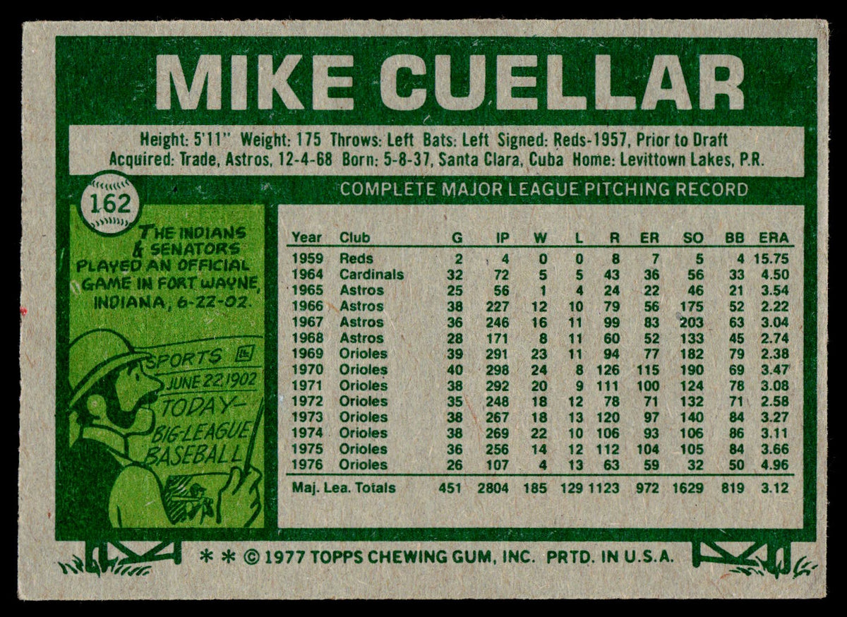 1977 Topps #162 Mike Cuellar
