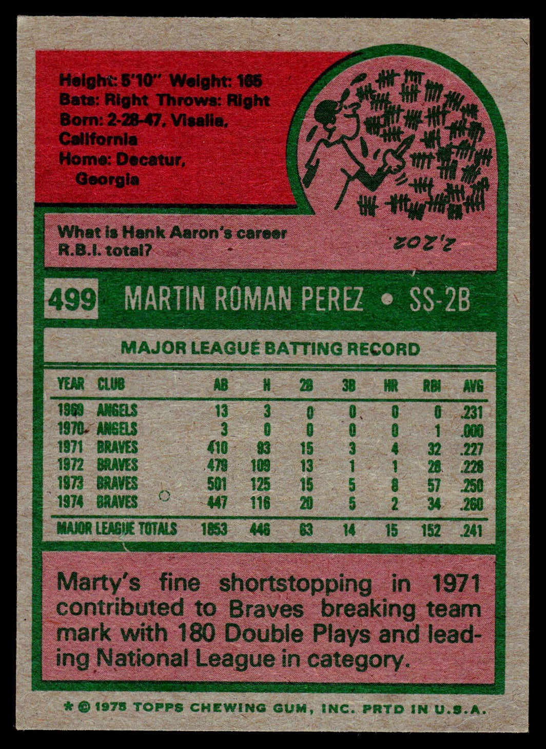 1975 Topps #499 Marty Perez