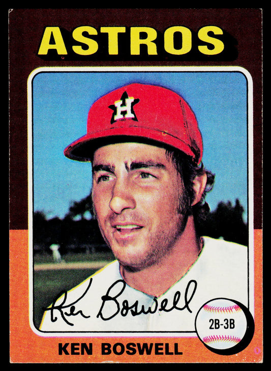 1975 Topps #479 Ken Boswell