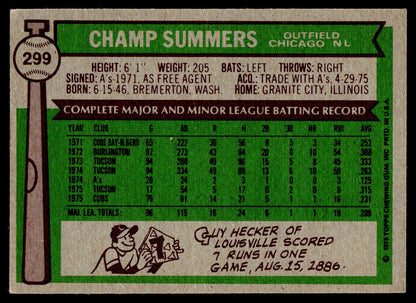 1976 Topps #299 Champ Summers