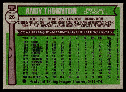 1976 Topps #26 Andy Thornton