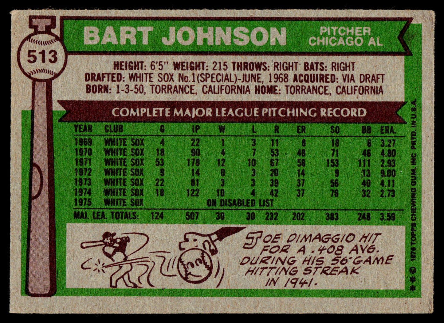 1976 Topps #513 Bart Johnson