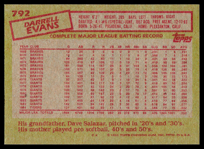 1985 Topps #792 Darrell Evans