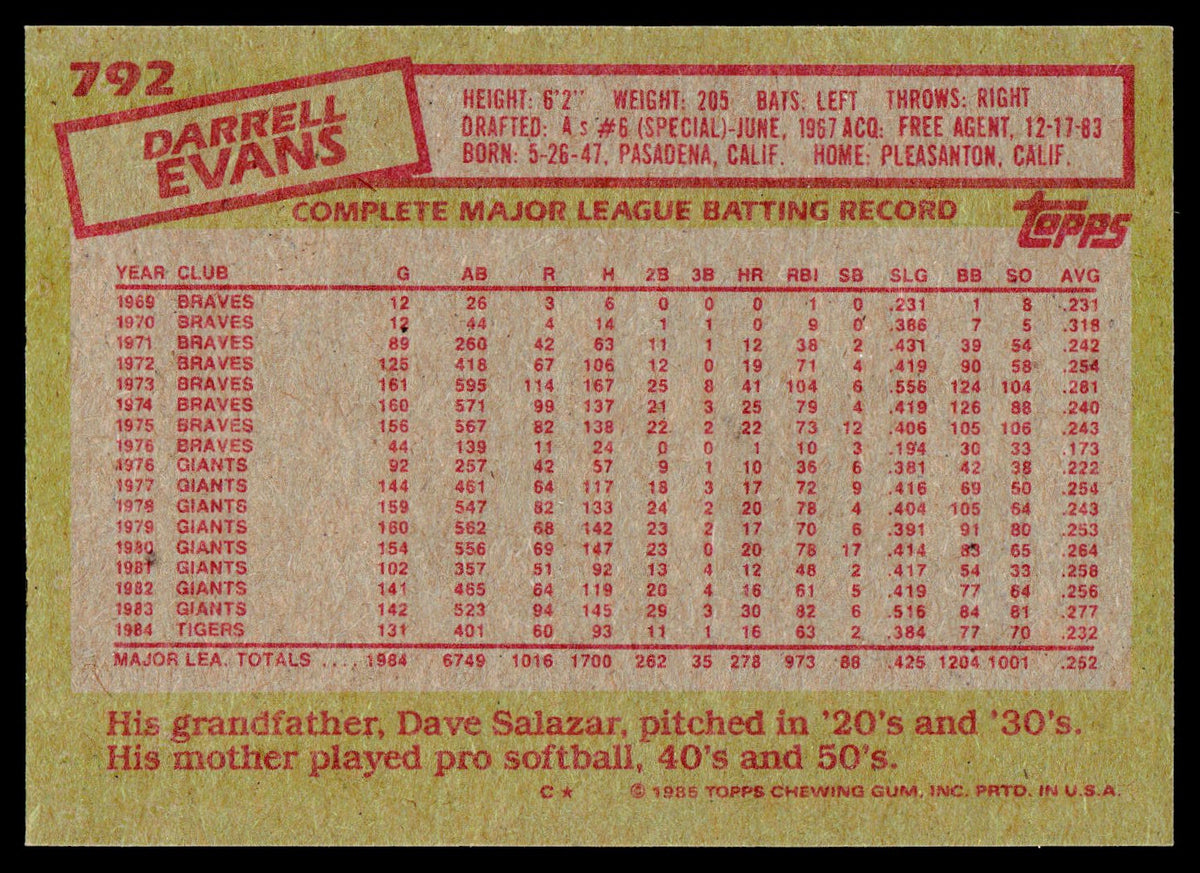1985 Topps #792 Darrell Evans