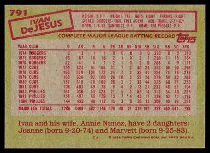 1985 Topps #791 Ivan DeJesus
