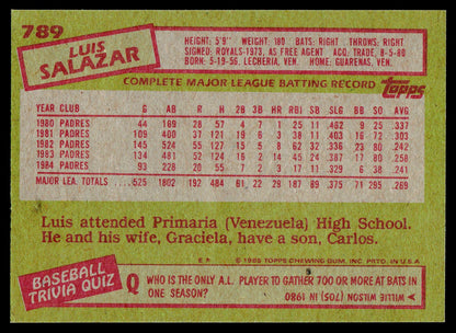 1985 Topps #789 Luis Salazar