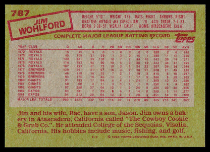 1985 Topps #787 Jim Wohlford