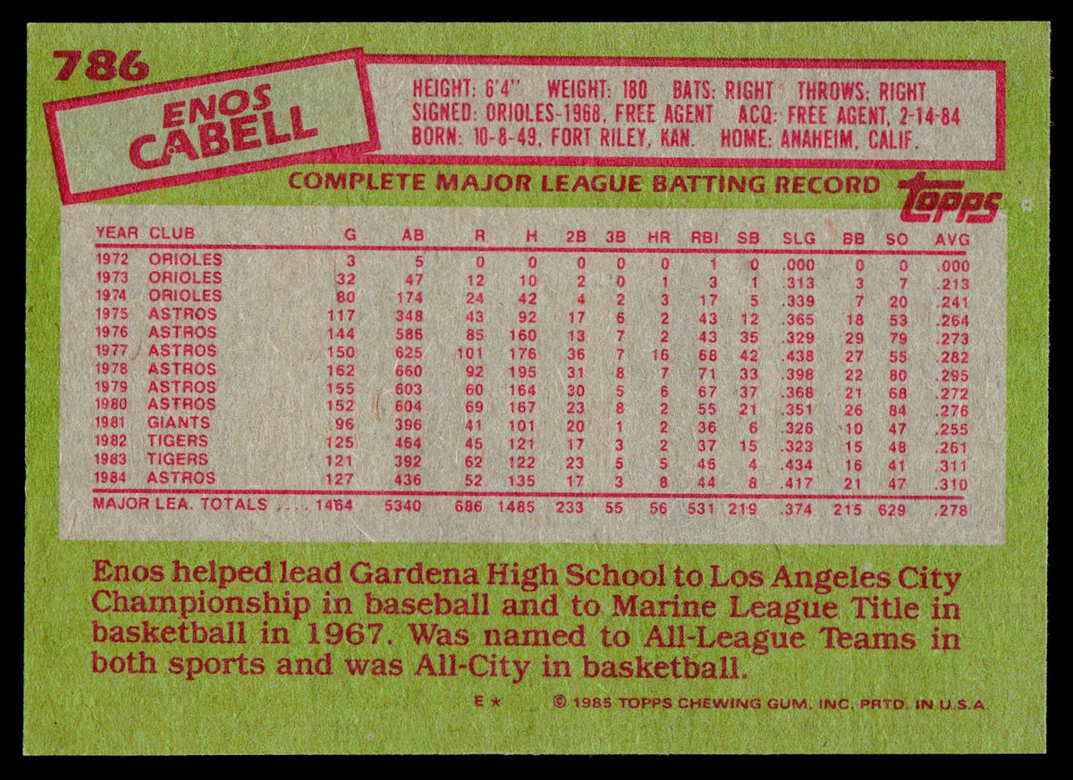 1985 Topps #786 Enos Cabell