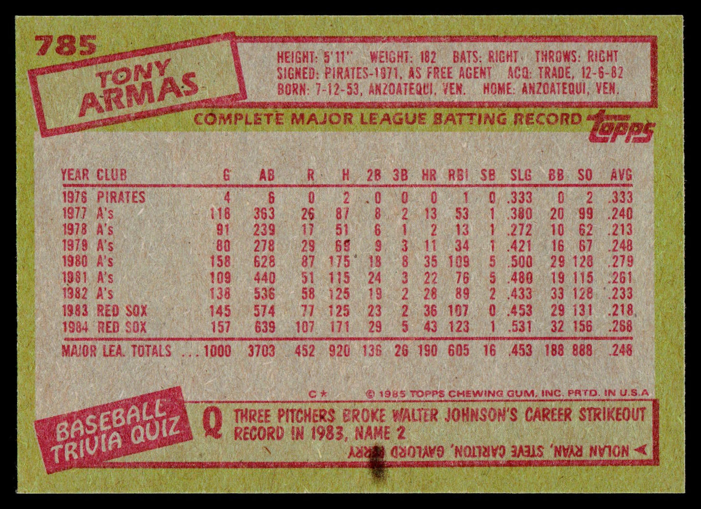 1985 Topps #785 Tony Armas