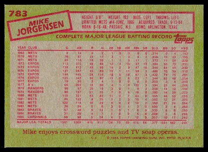 1985 Topps #783 Mike Jorgensen