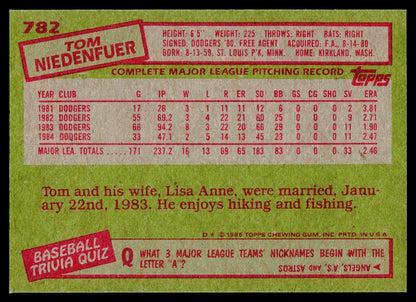 1985 Topps #782 Tom Niedenfuer