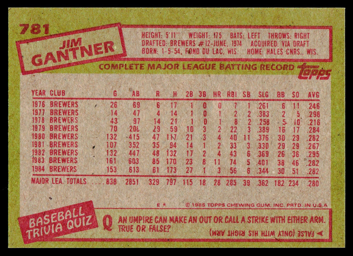 1985 Topps #781 Jim Gantner