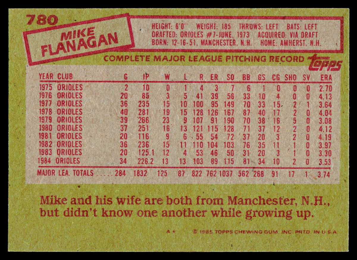 1985 Topps #780 Mike Flanagan