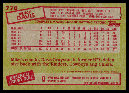 1985 Topps #778 Mike Davis