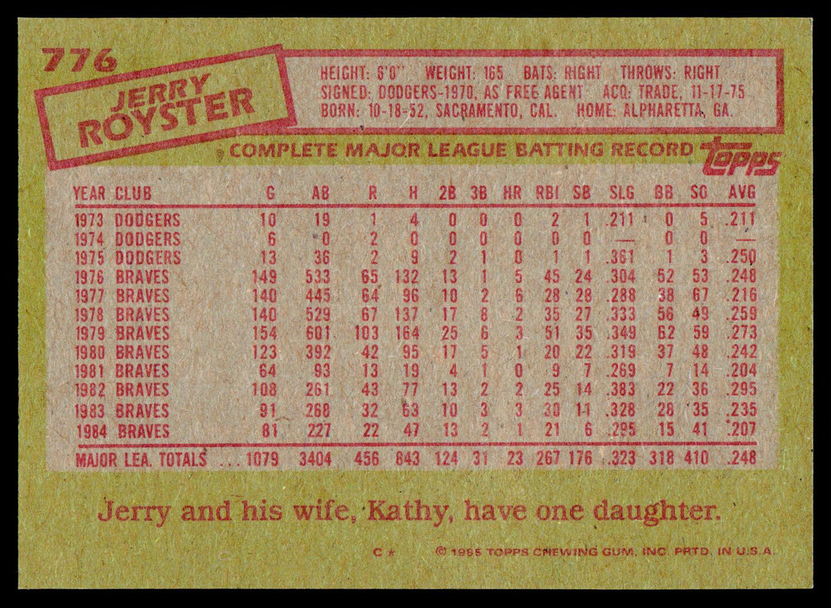 1985 Topps #776 Jerry Royster
