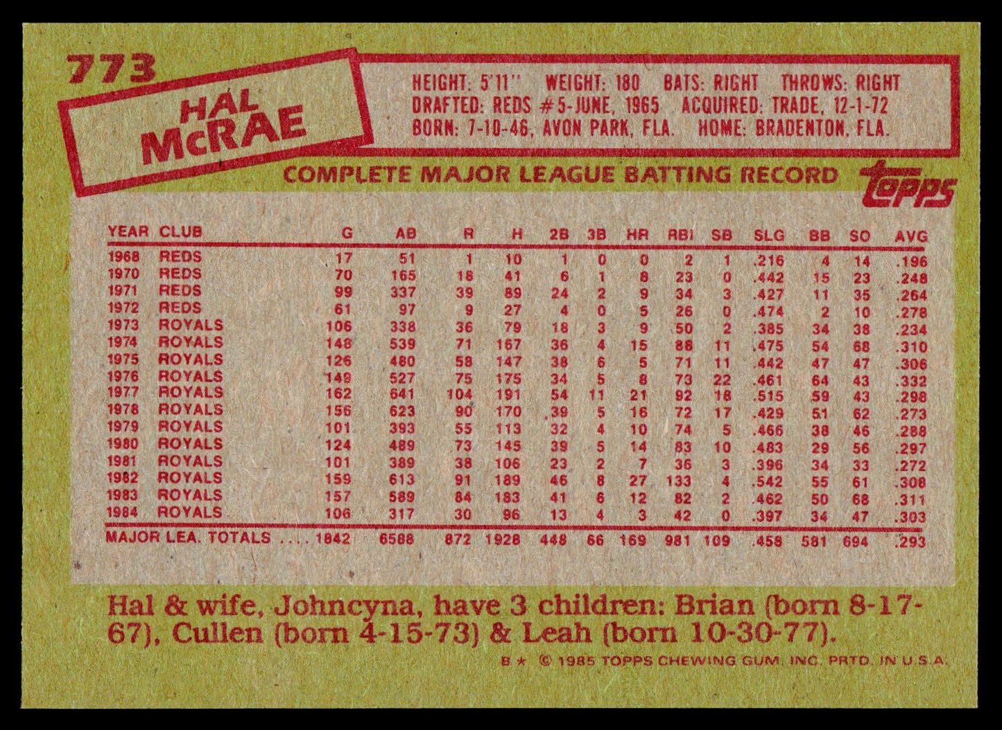 1985 Topps #773 Hal McRae