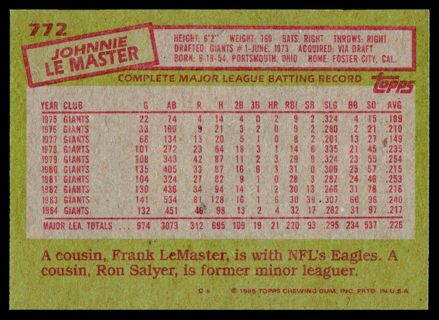 1985 Topps #772 Johnnie LeMaster