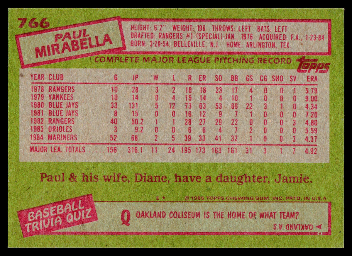 1985 Topps #766 Paul Mirabella