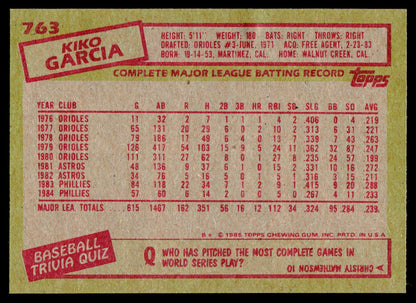 1985 Topps #763 Kiko Garcia