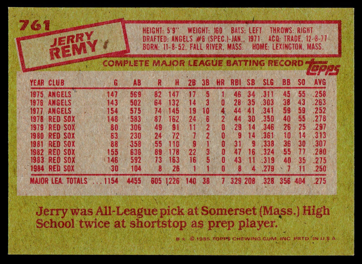 1985 Topps #761 Jerry Remy