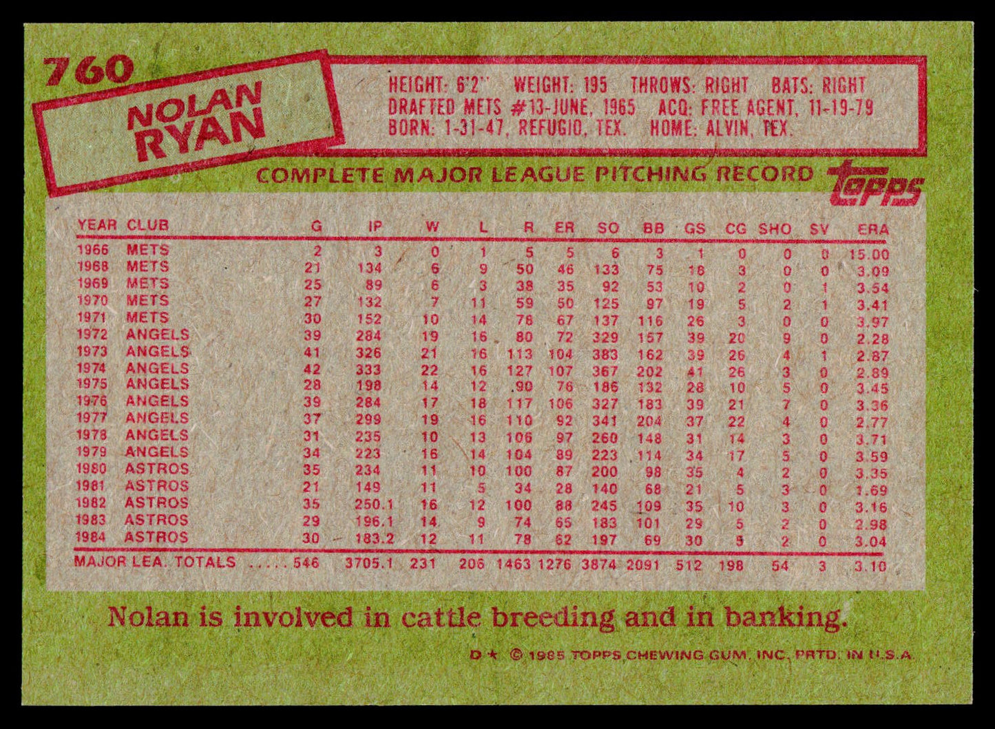 1985 Topps #760 Nolan Ryan