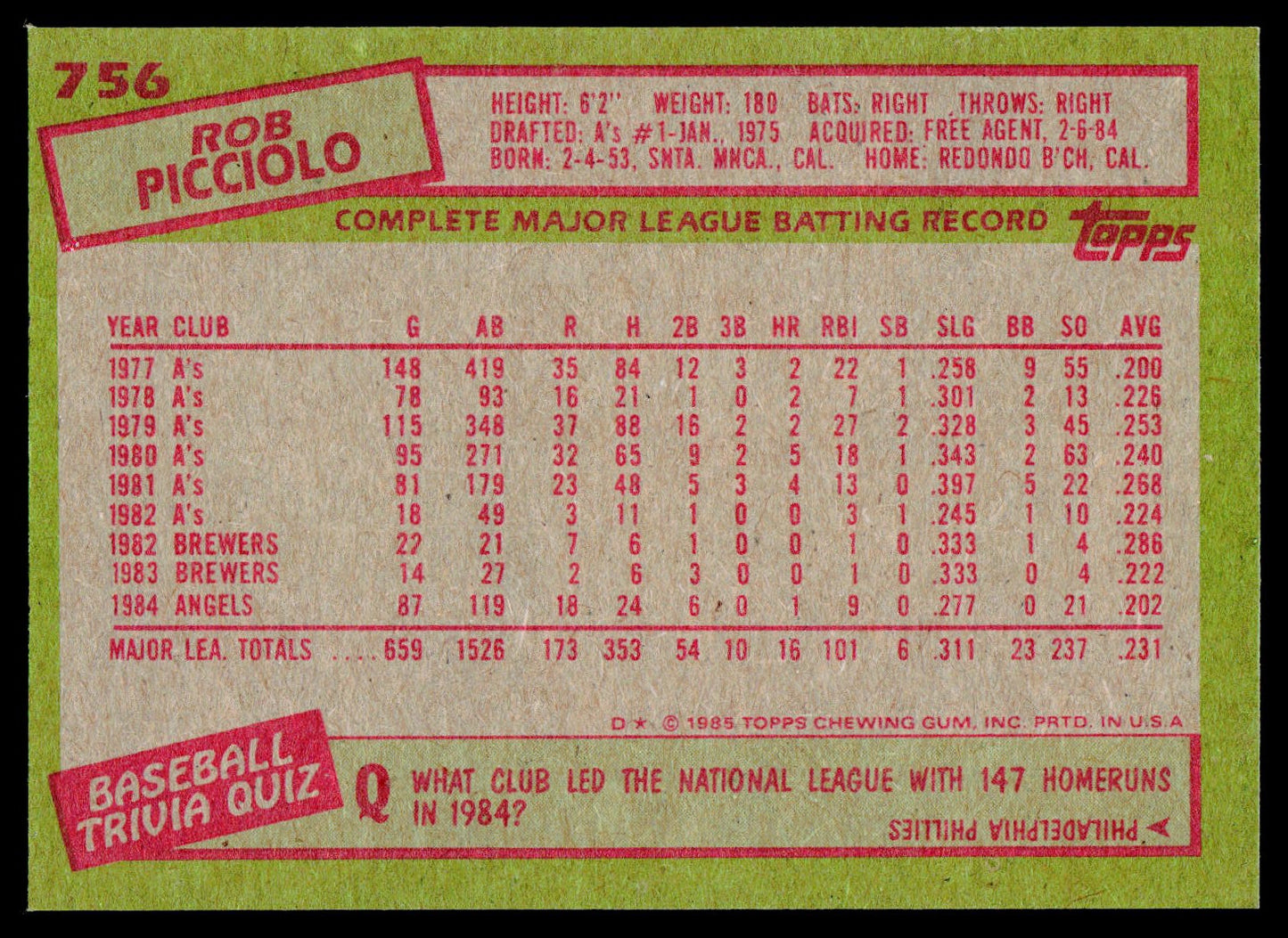 1985 Topps #756 Rob Picciolo