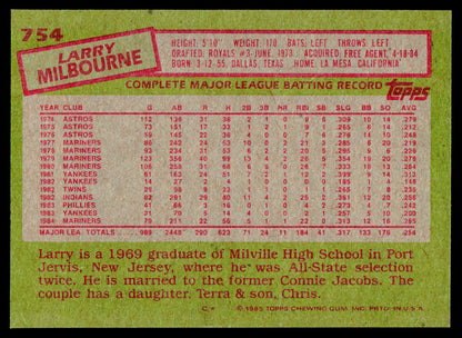 1985 Topps #754 Larry Milbourne