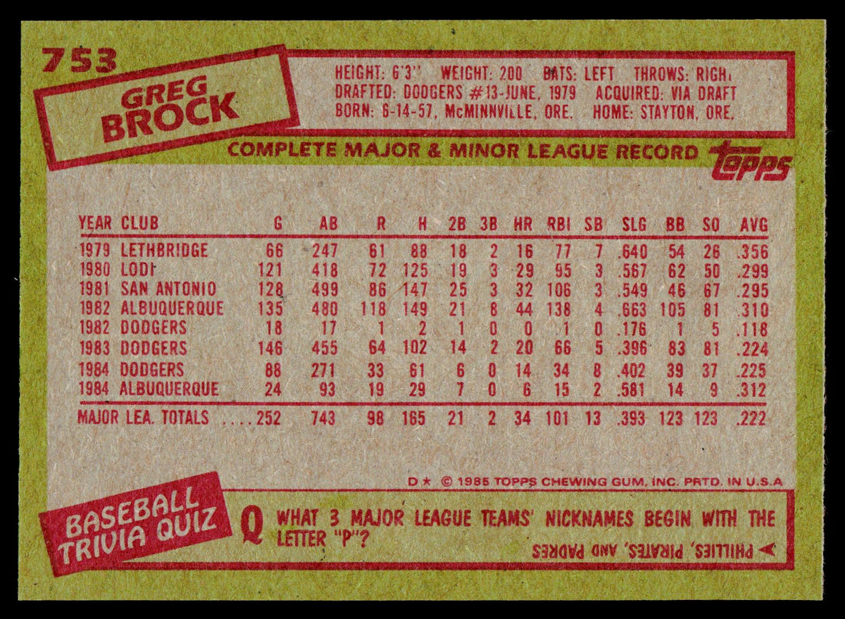 1985 Topps #753 Greg Brock