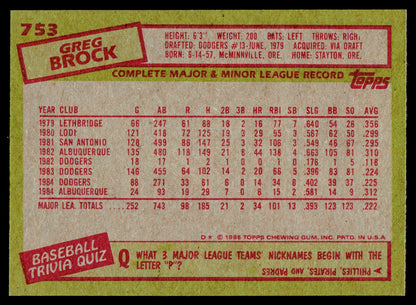 1985 Topps #753 Greg Brock