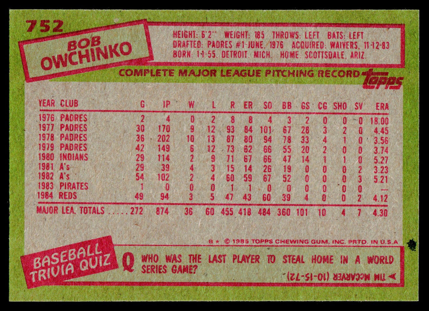 1985 Topps #752 Bob Owchinko