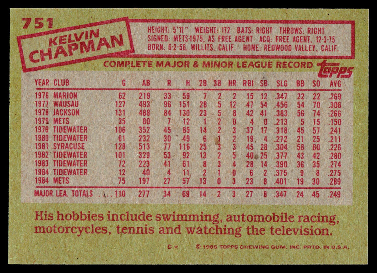 1985 Topps #751 Kelvin Chapman