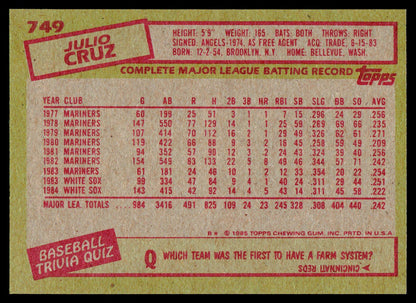 1985 Topps #749 Julio Cruz