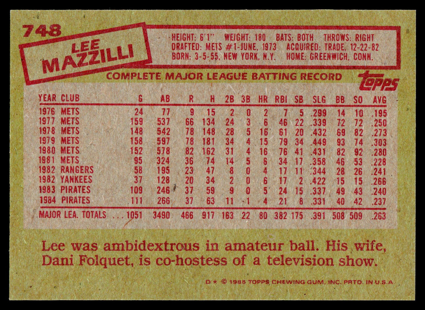 1985 Topps #748 Lee Mazzilli