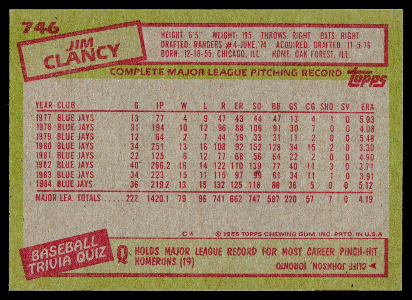 1985 Topps #746 Jim Clancy