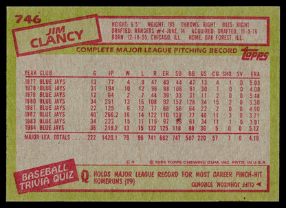 1985 Topps #746 Jim Clancy