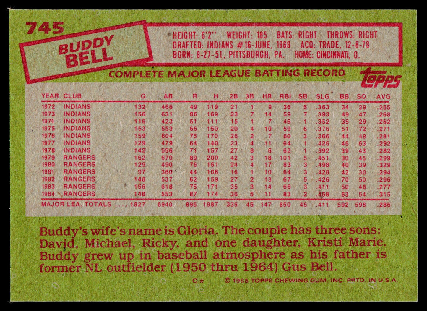 1985 Topps #745 Buddy Bell