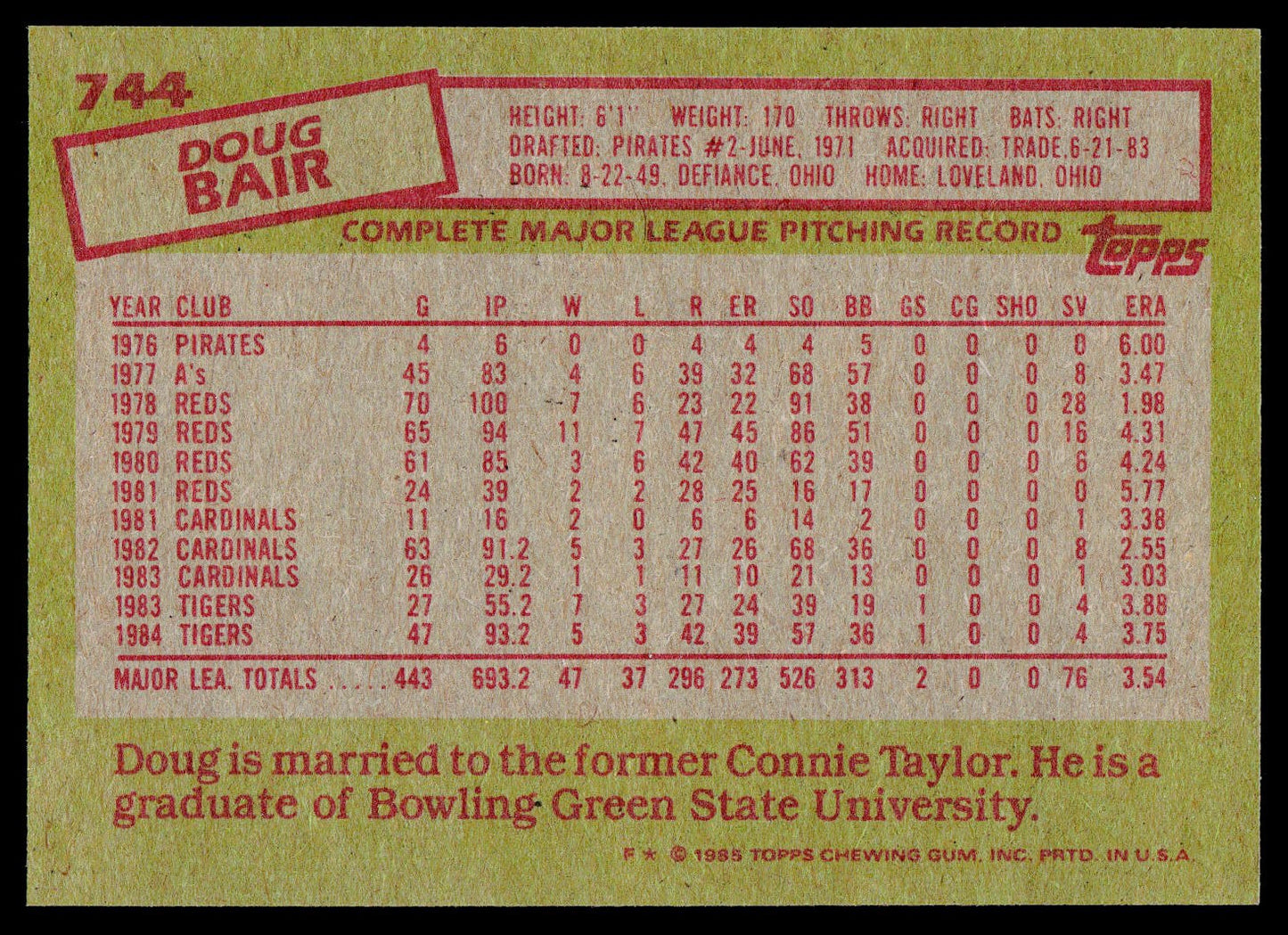 1985 Topps #744 Doug Bair