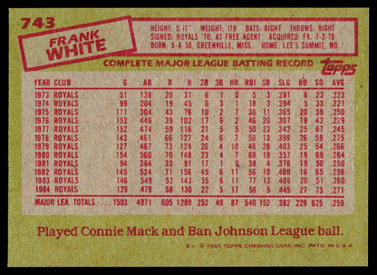 1985 Topps #743 Frank White