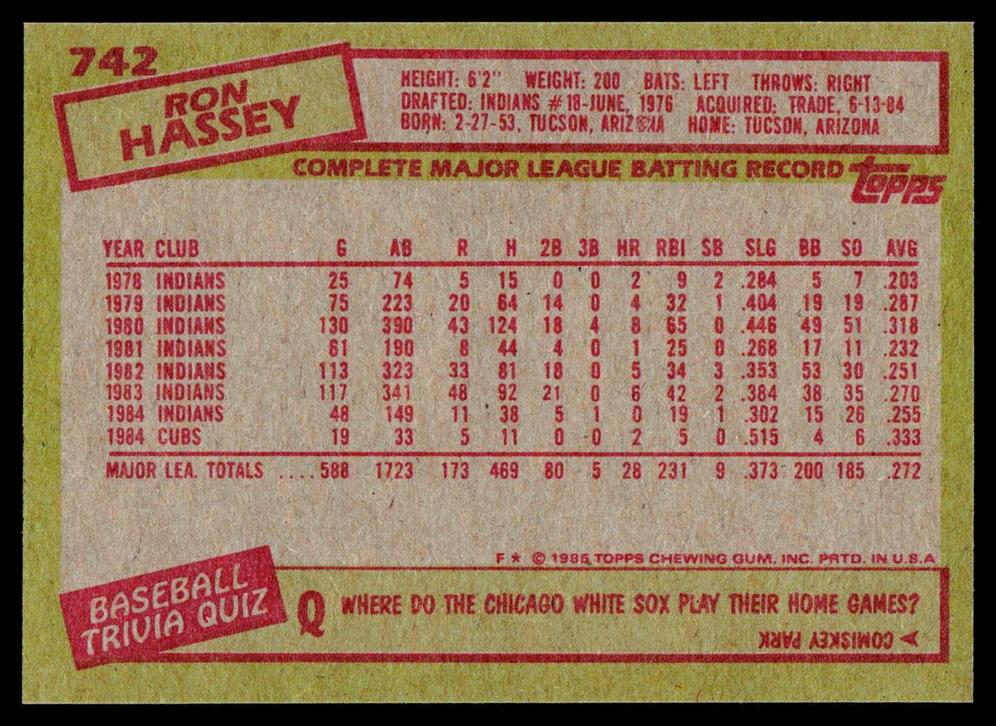 1985 Topps #742 Ron Hassey