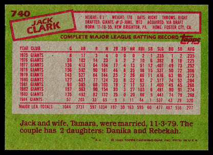 1985 Topps #740 Jack Clark