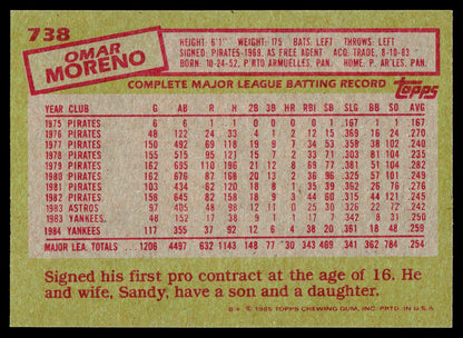 1985 Topps #738 Omar Moreno