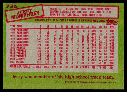 1985 Topps #736 Jerry Mumphrey