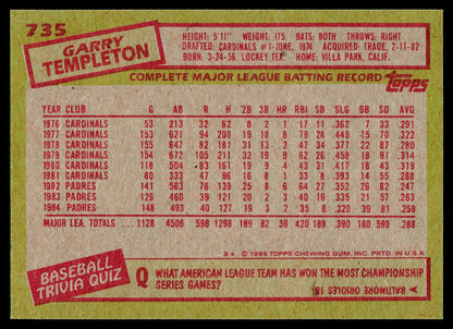 1985 Topps #735 Garry Templeton