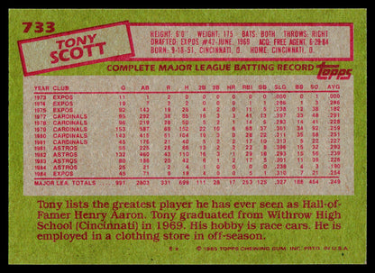 1985 Topps #733 Tony Scott