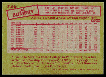 1985 Topps #726 Al Bumbry