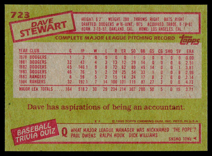 1985 Topps #723 Dave Stewart