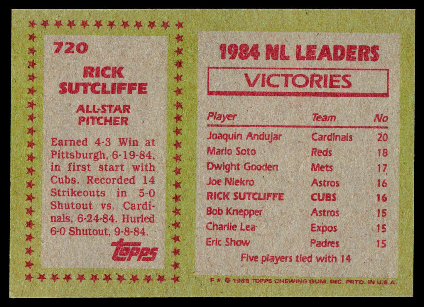 1985 Topps #720 Rick Sutcliffe