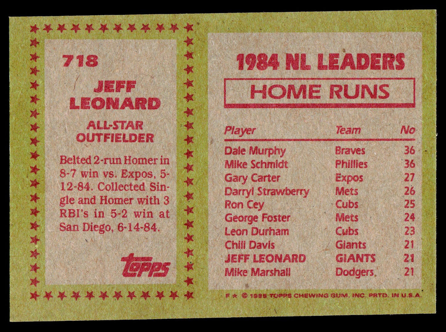 1985 Topps #718 Jeff Leonard